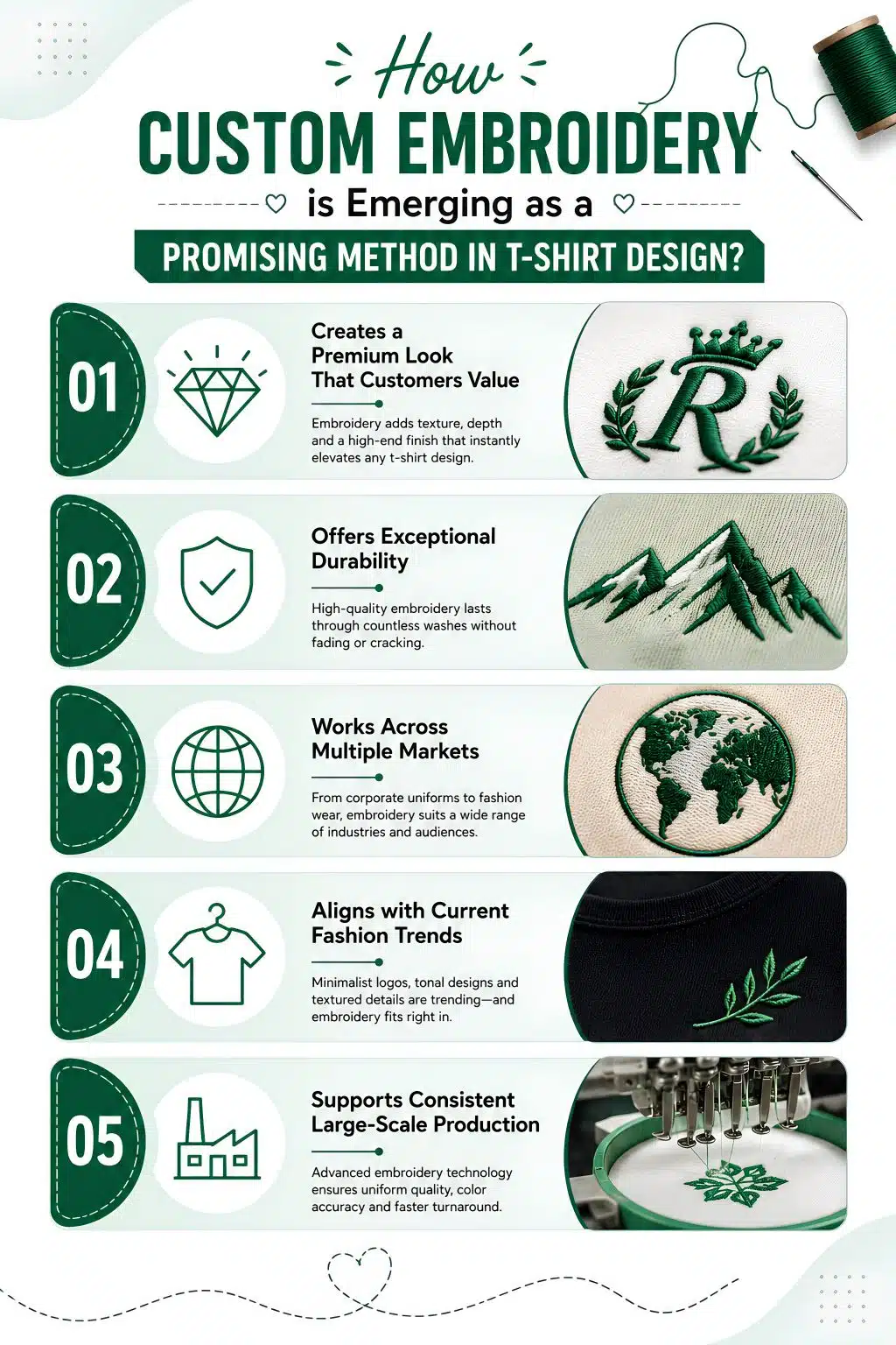 How Custom Embroidery is Emerging as a Promising Method in T-shirt Design