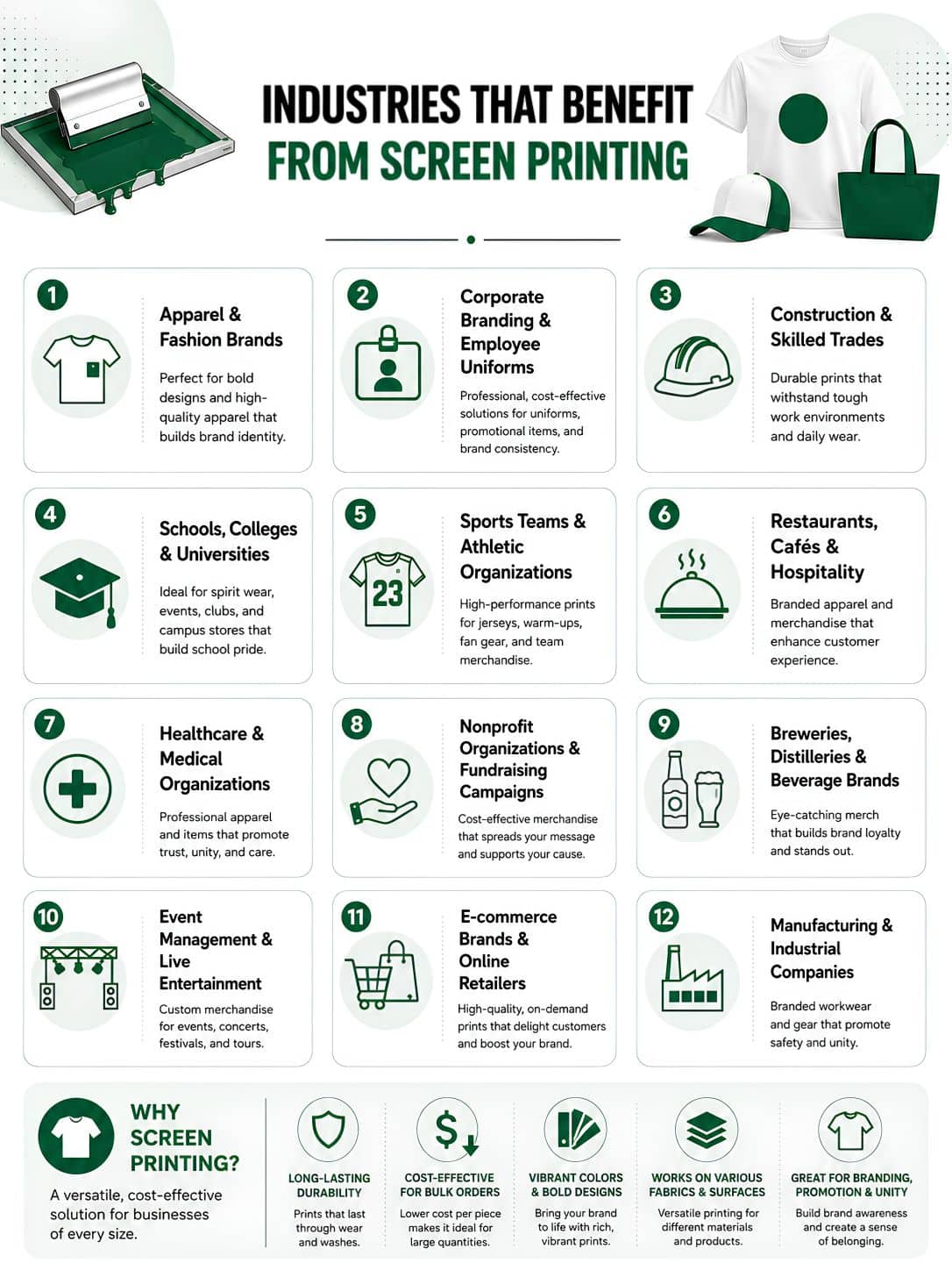 Industries That Benefit From Screen Printing