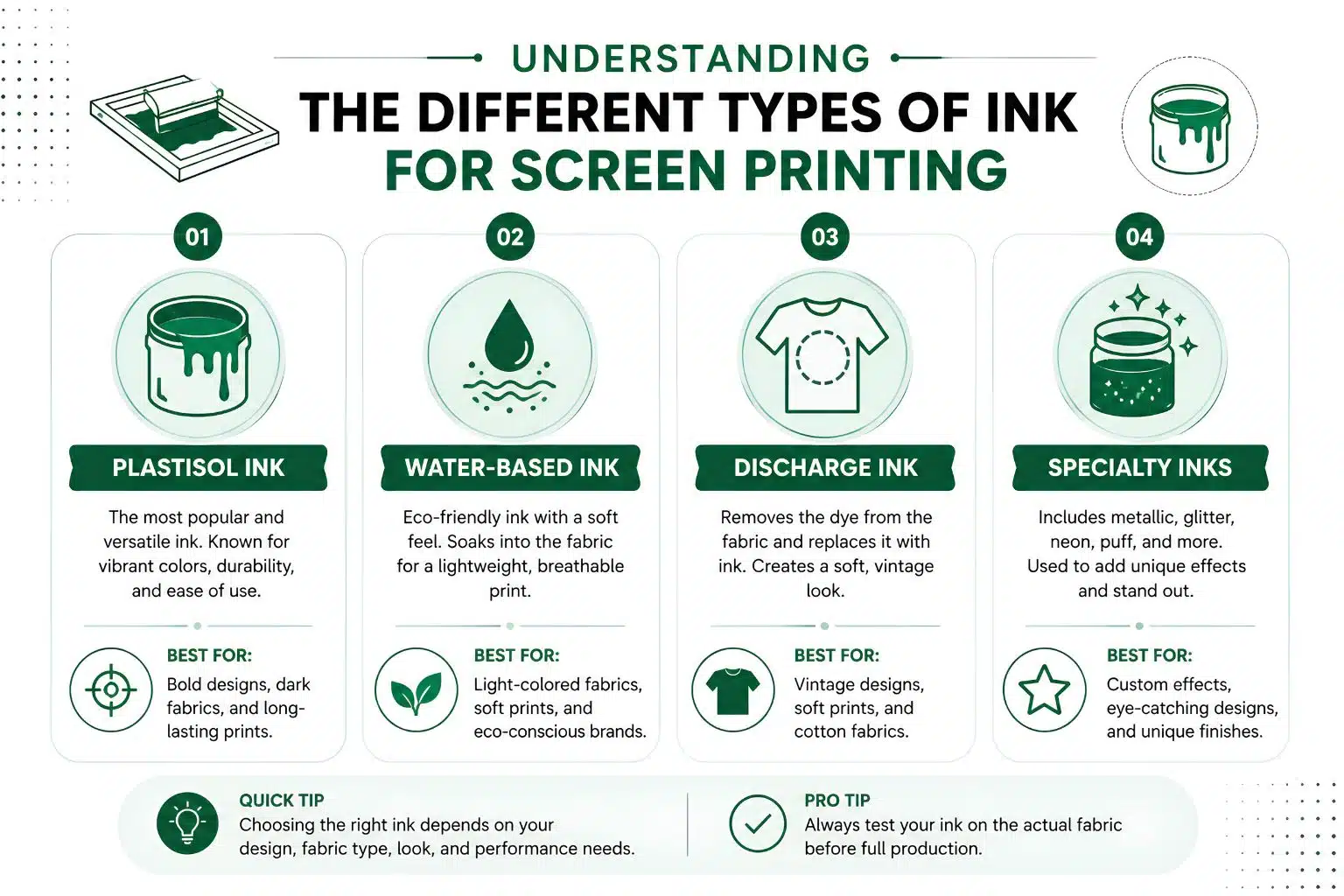 Understanding the Different Types of Ink for Screen Printing