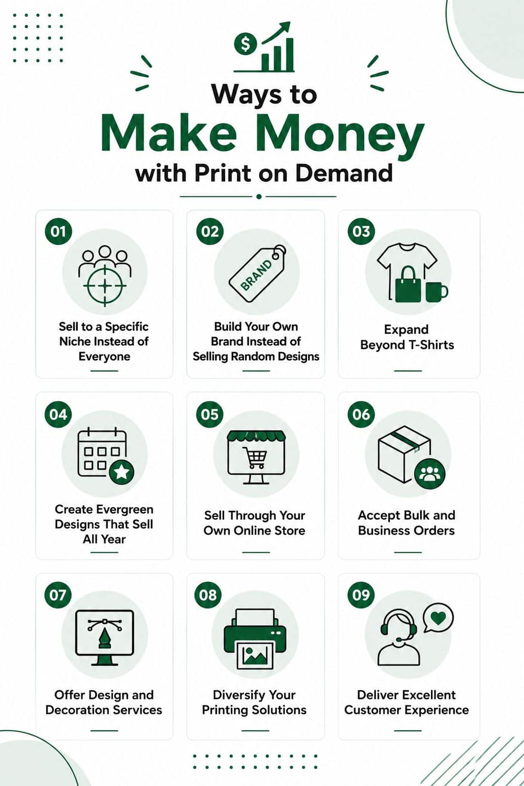 Ways to Make Money with Print on Demand