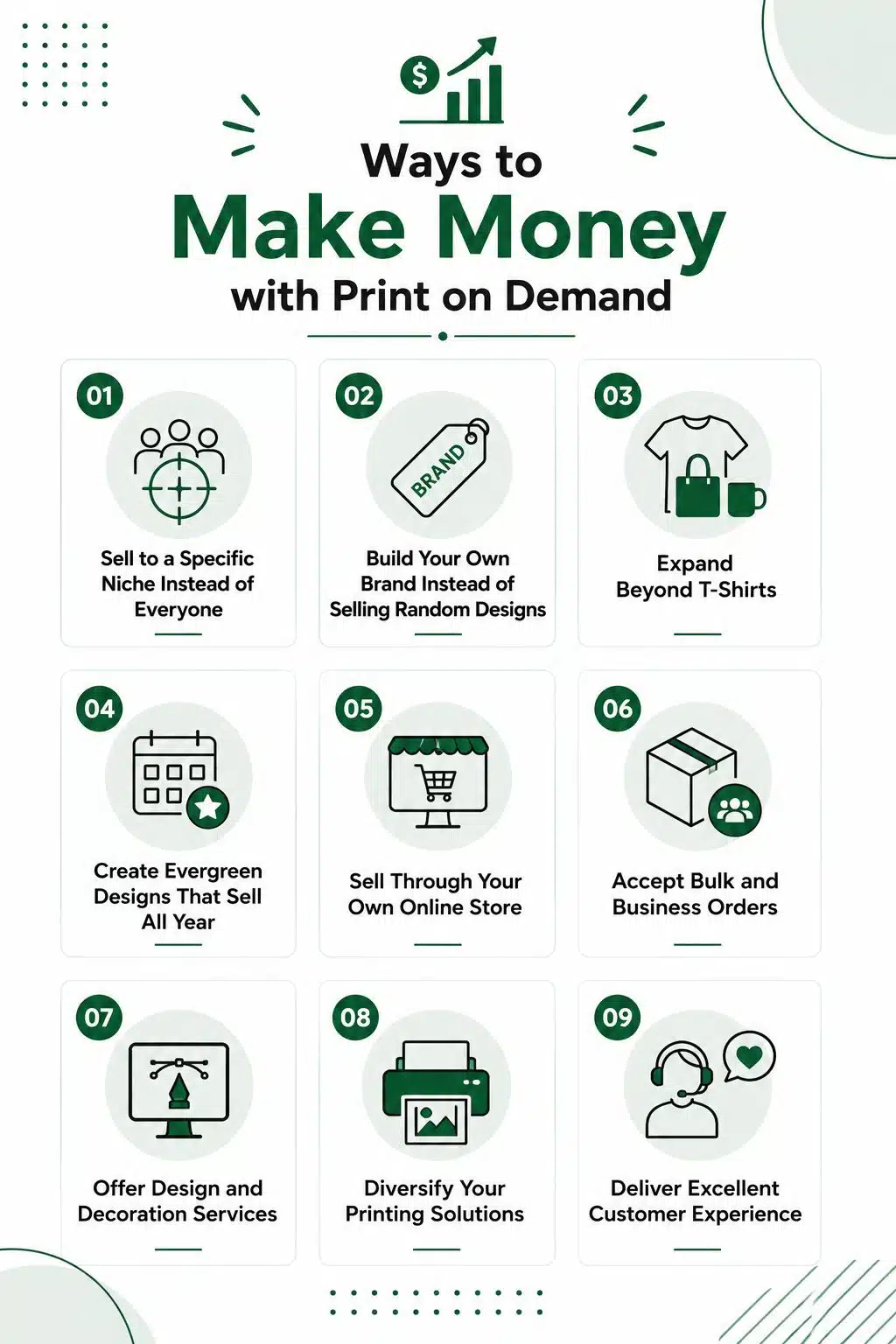 Ways to Make Money with Print on Demand