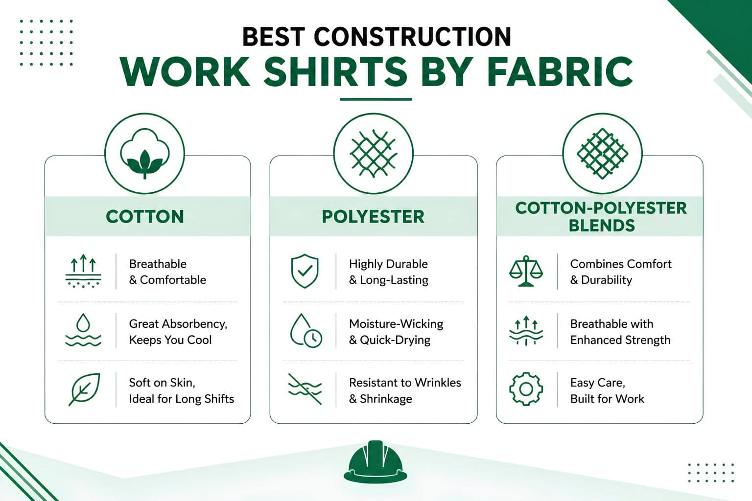 Best Construction Work Shirts by Fabric