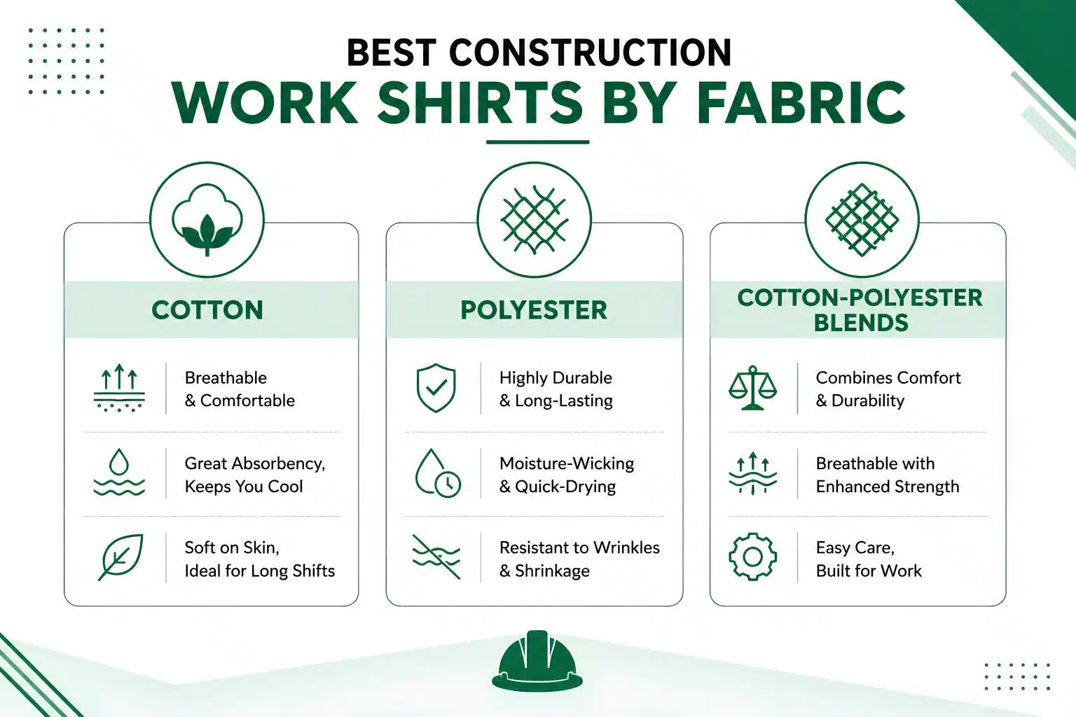 Best Construction Work Shirts by Fabric