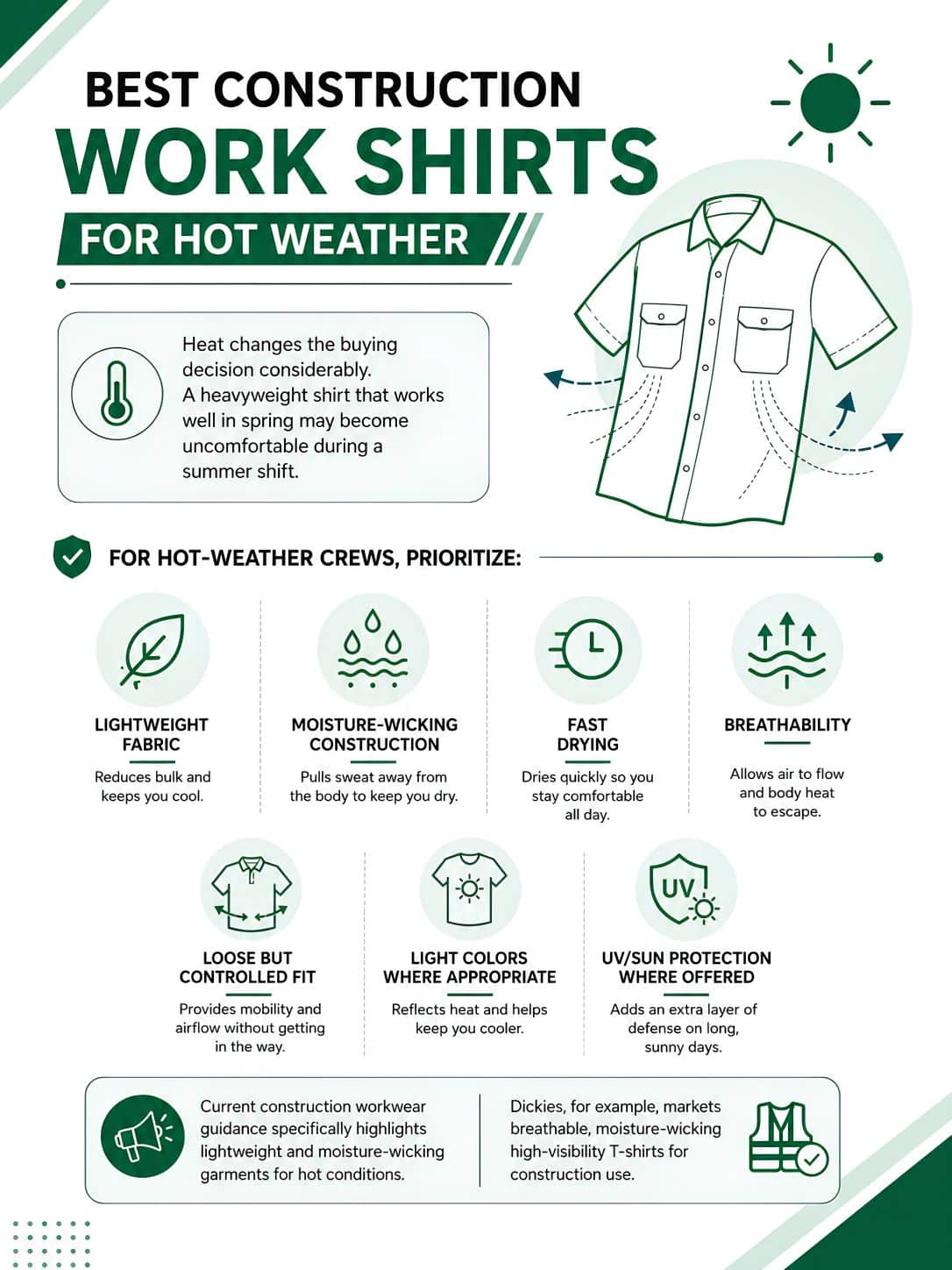 Best Construction Work Shirts for Hot Weather
