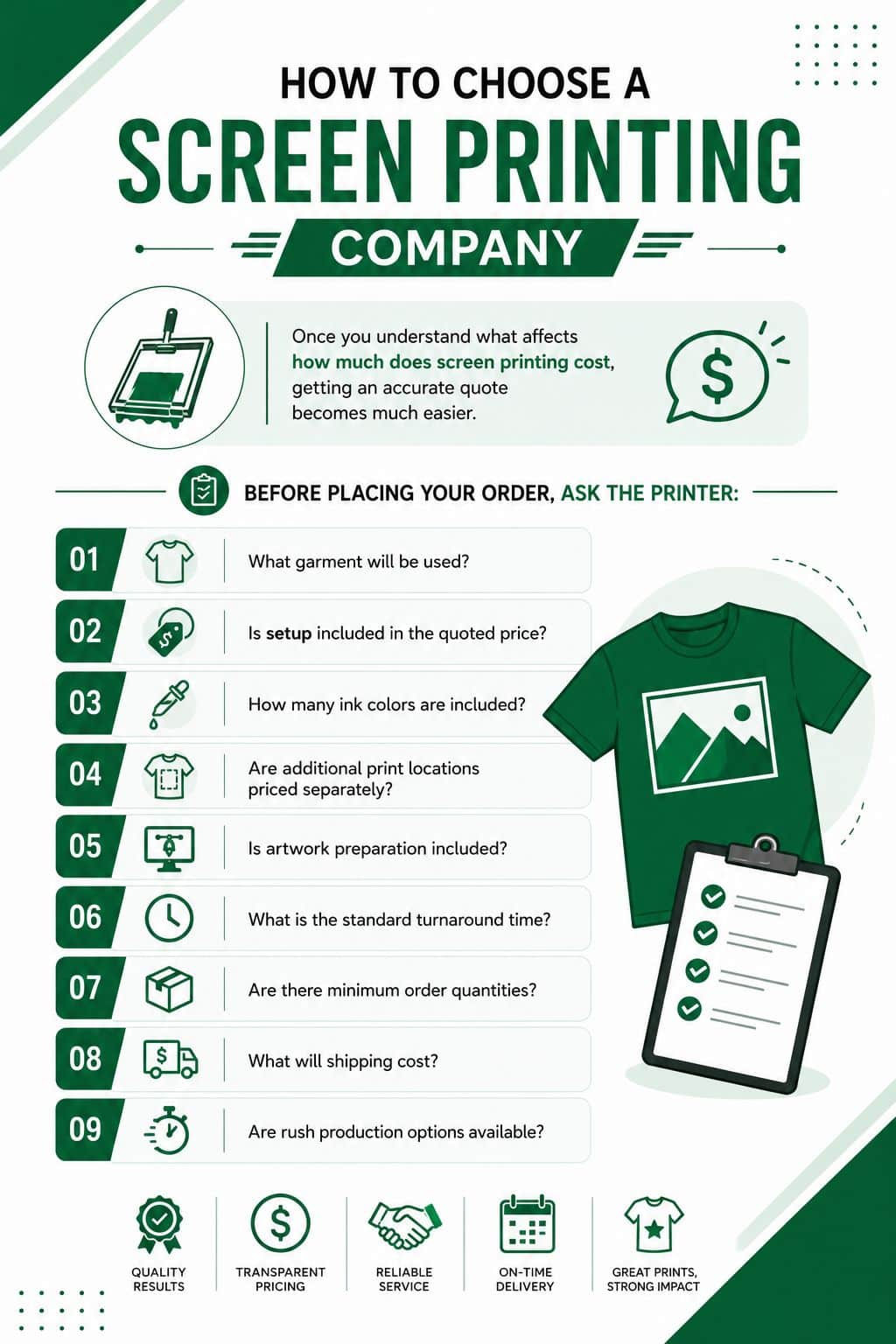 How to Choose a Screen Printing Company