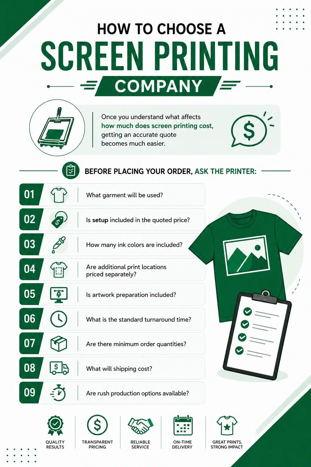 How to Choose a Screen Printing Company
