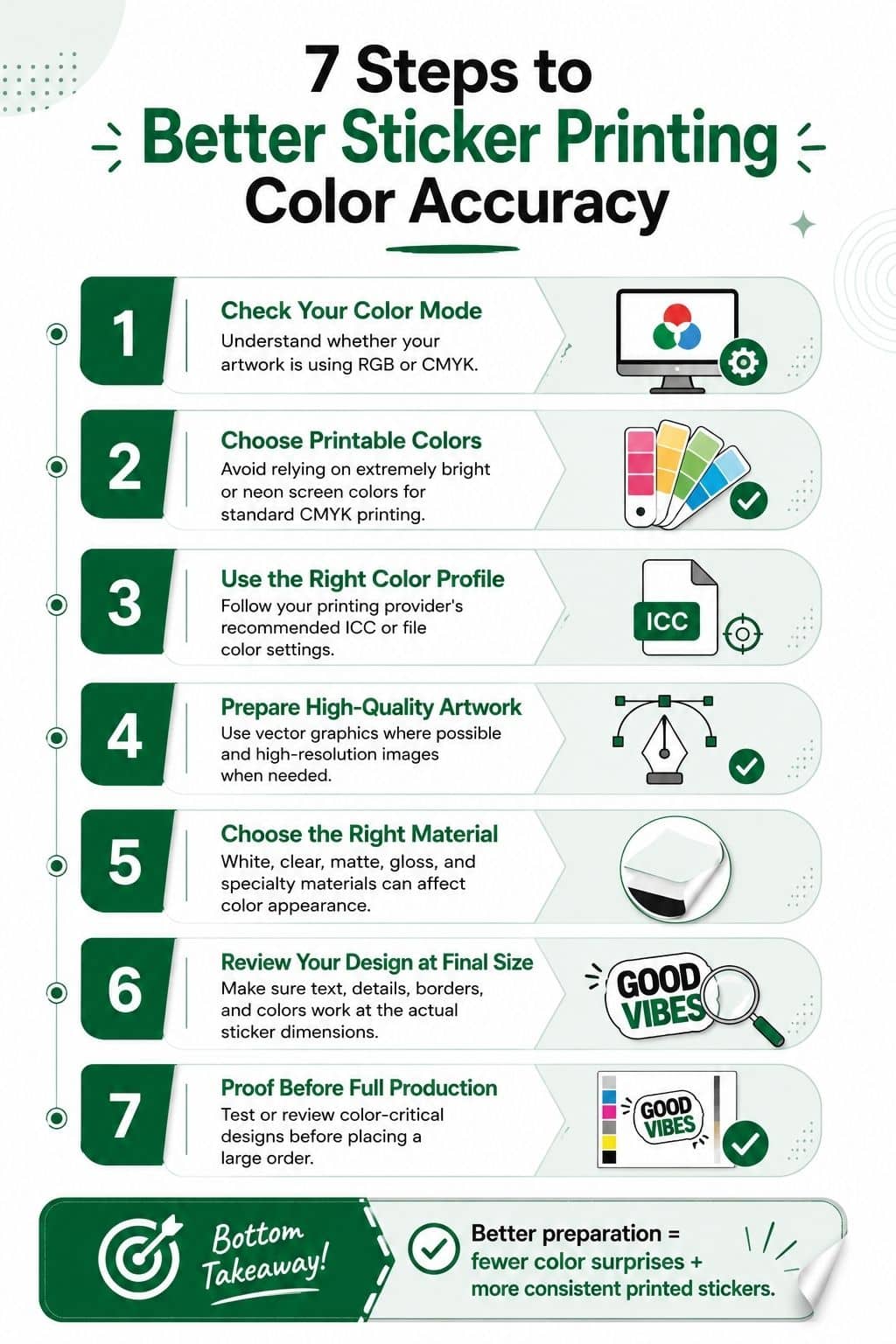 7 steps to better sticker printing color accuracy 