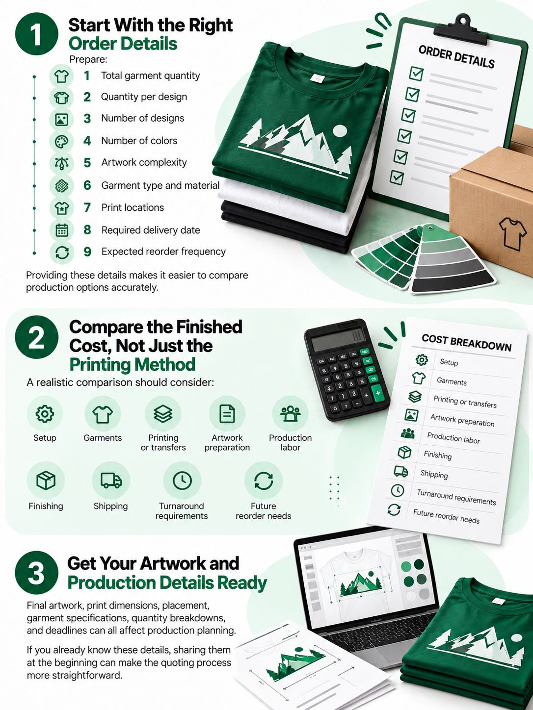 How to Plan a Cost-Efficient Bulk Apparel Printing Order