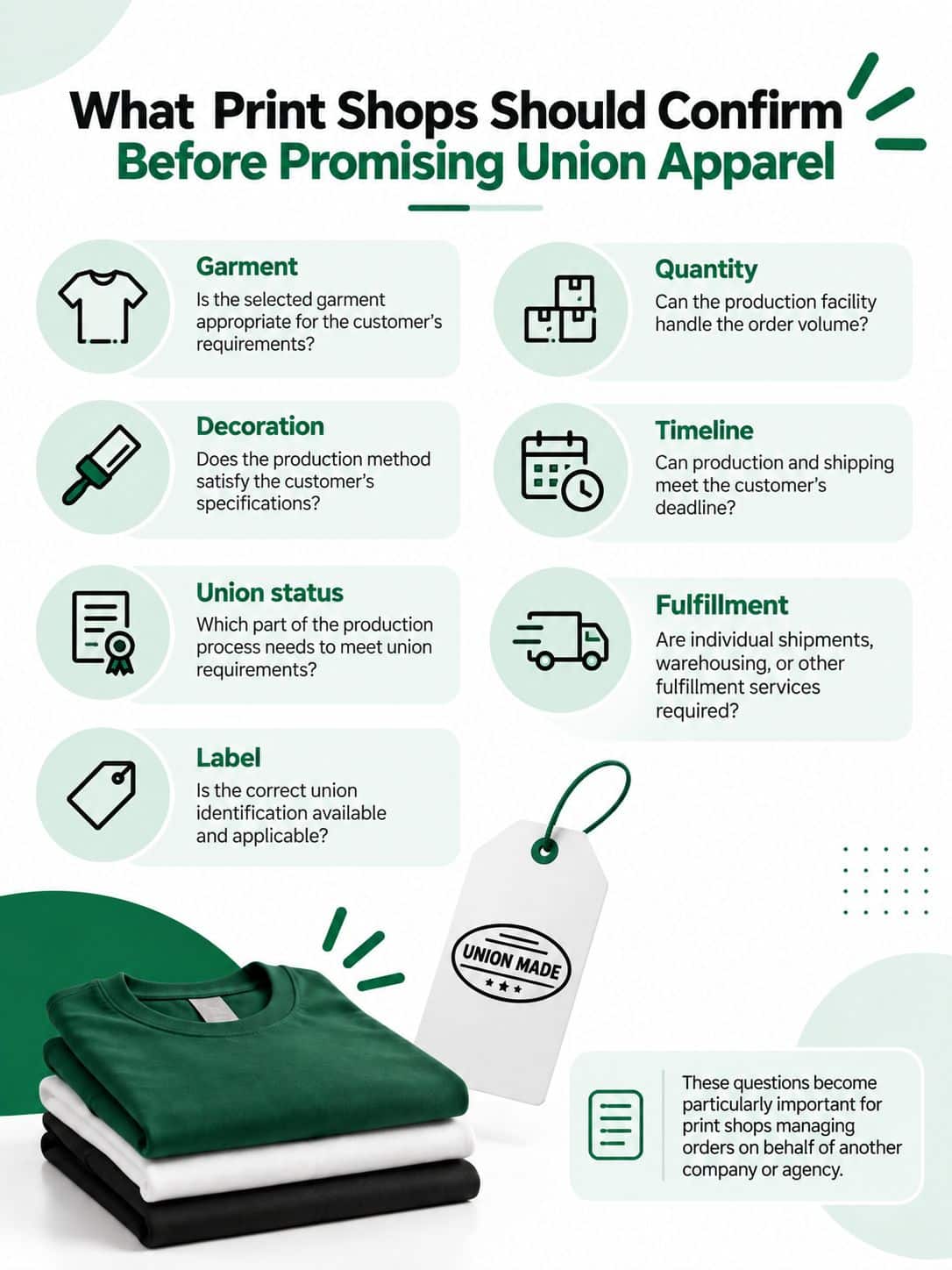 What Print Shops Should Confirm Before Promising Union Apparel
