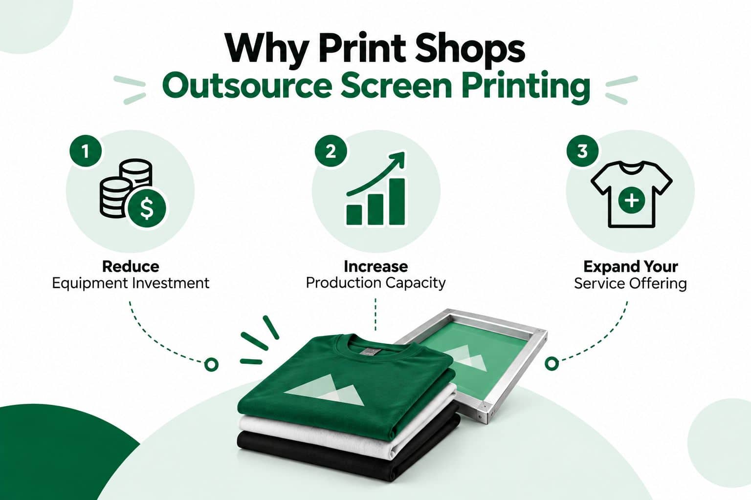 Why Print Shops Outsource Screen Printing
